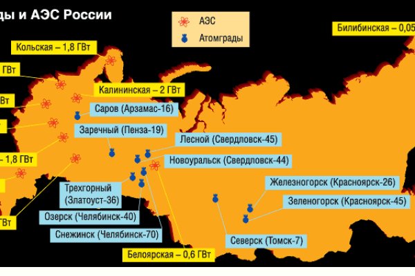 Кракен сайт зеркало рабочее на сегодня