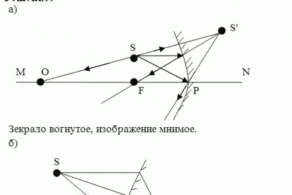 Оригинальная ссылка кракен браузера