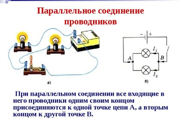 Кракен новое зеркало