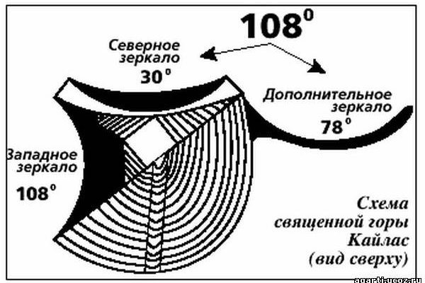 Ссылка кракен даркнет маркет