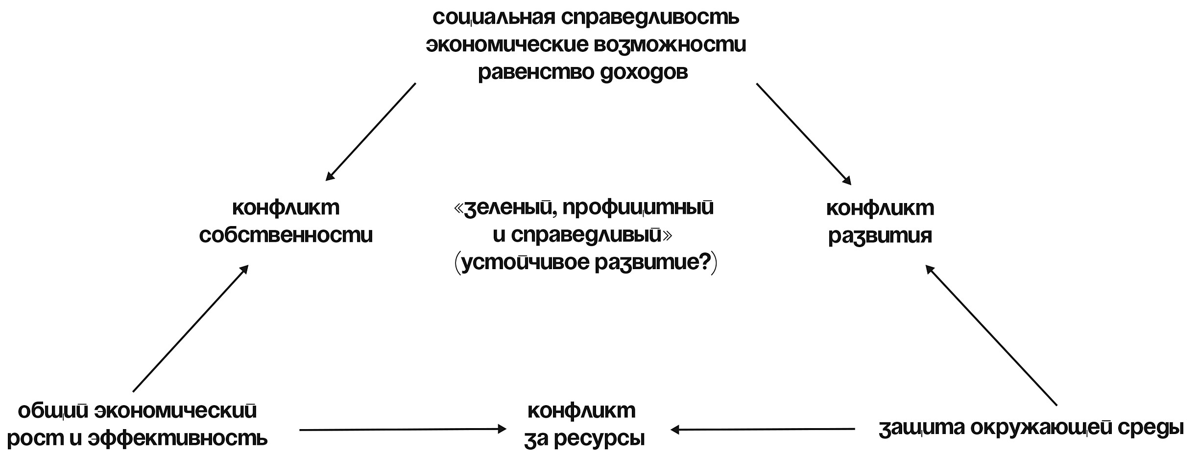 Кракен шоп это